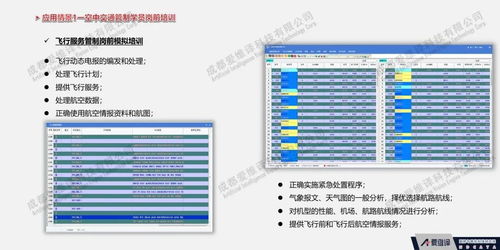 民用航空空中交通管制崗位培訓(xùn)解決方案——飛行服務(wù)管制模擬訓(xùn)練系統(tǒng)